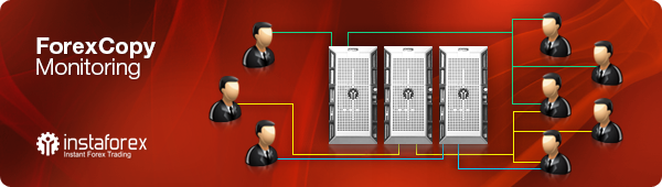 fx_copy_monitoring