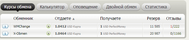 bestchange