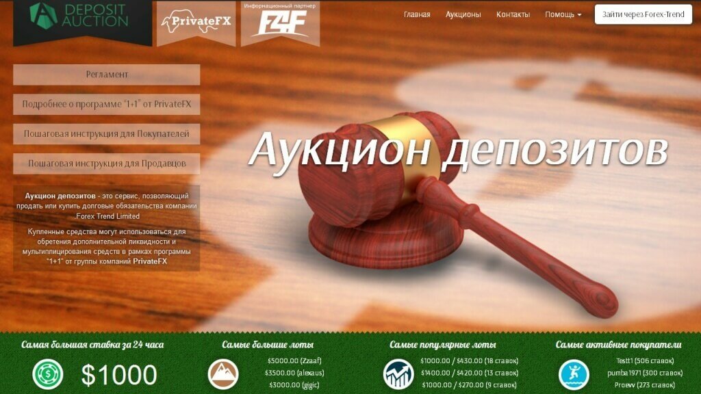fxdepomarket 