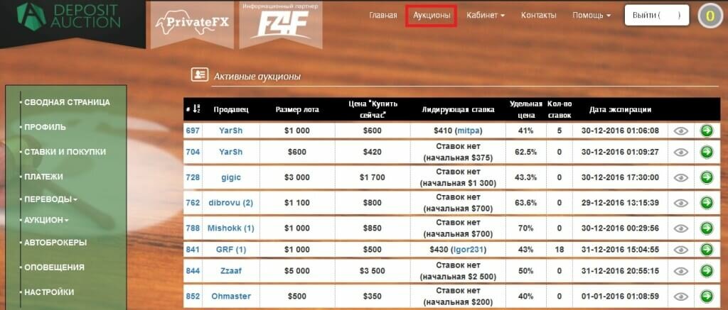 fxdepomarket 